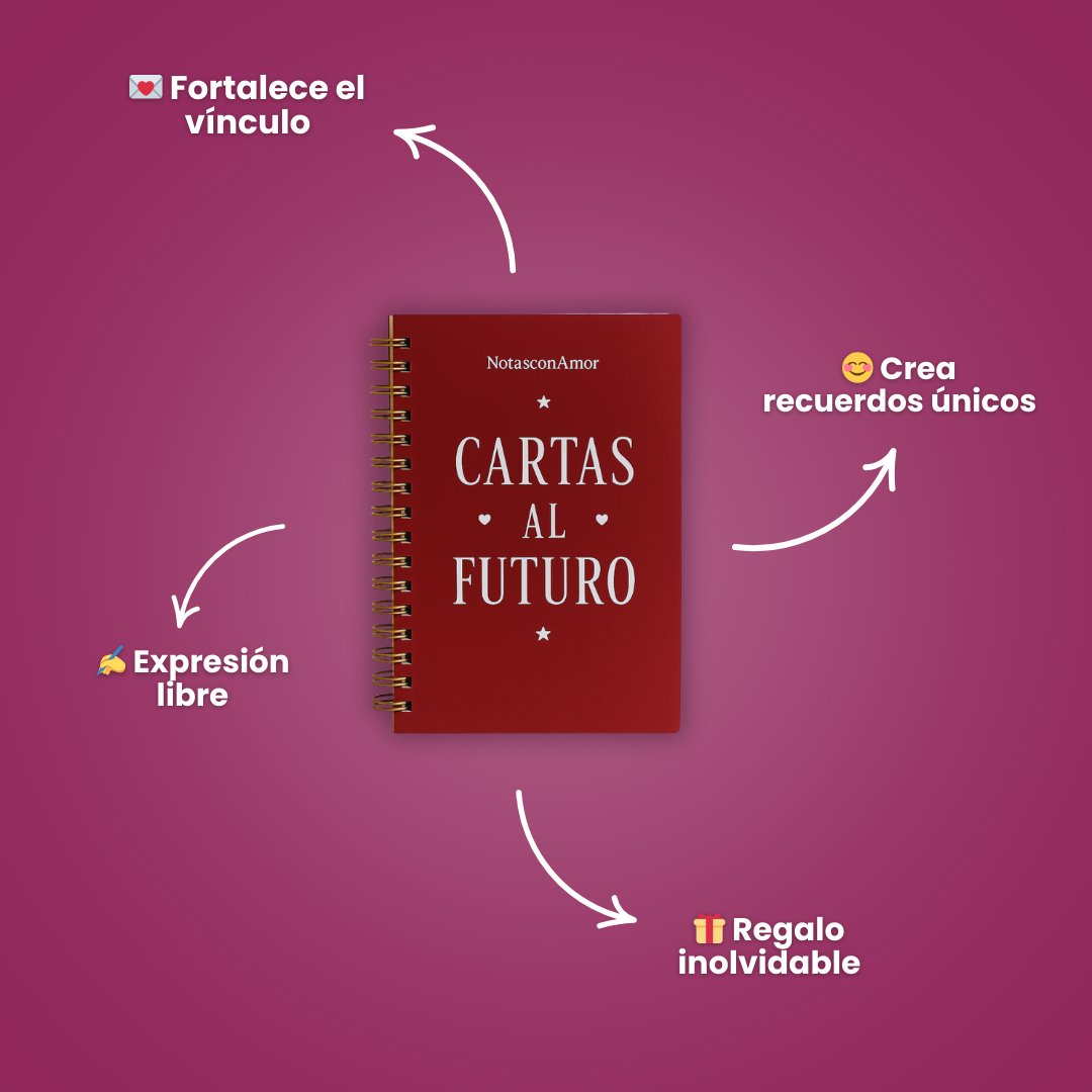 Cartas al Futuro – El cofre de palabras que dejarle a tu pequeño