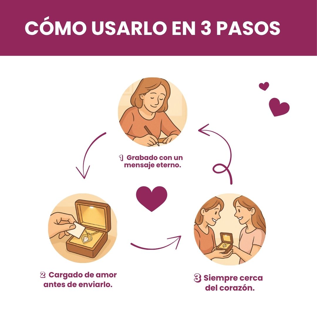 Para mi Hija - Collar de Amor de madre