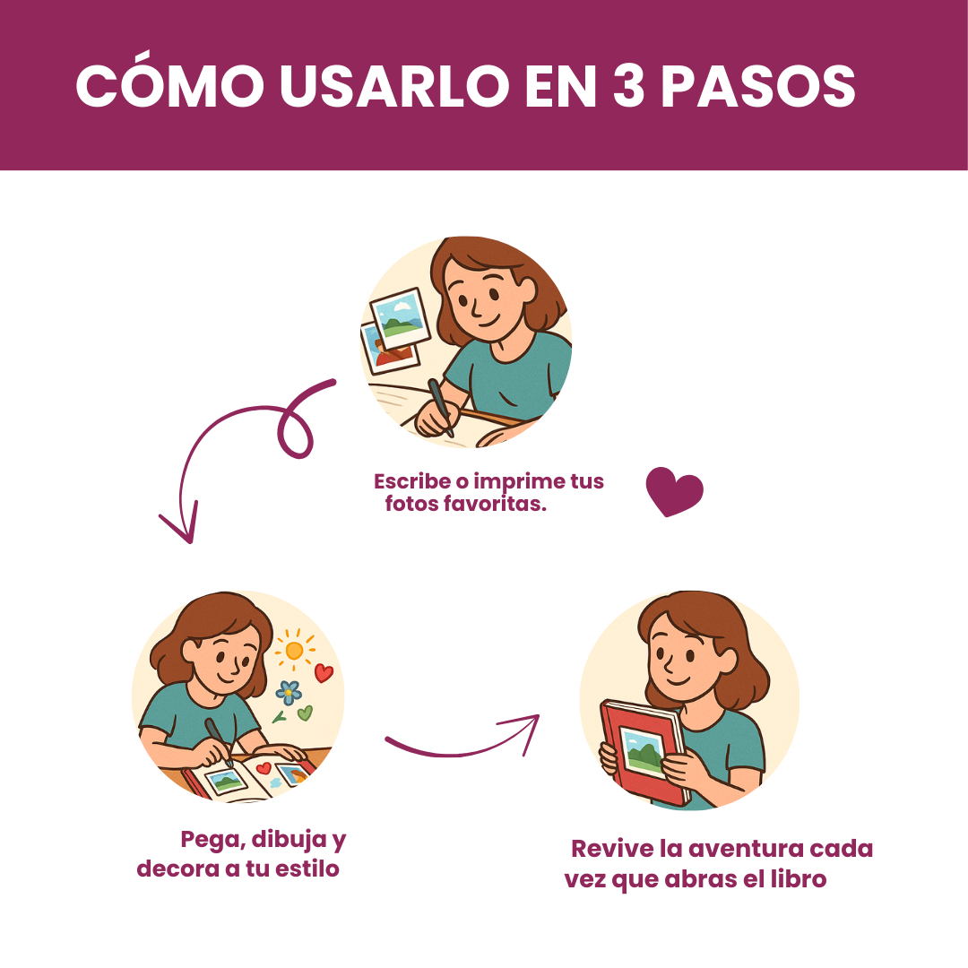 Adventure Book – El lugar para guardar cada recuerdo vivido juntos