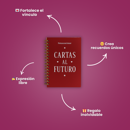 Cartas al Futuro – El cofre de palabras que dejarle a tu pequeño